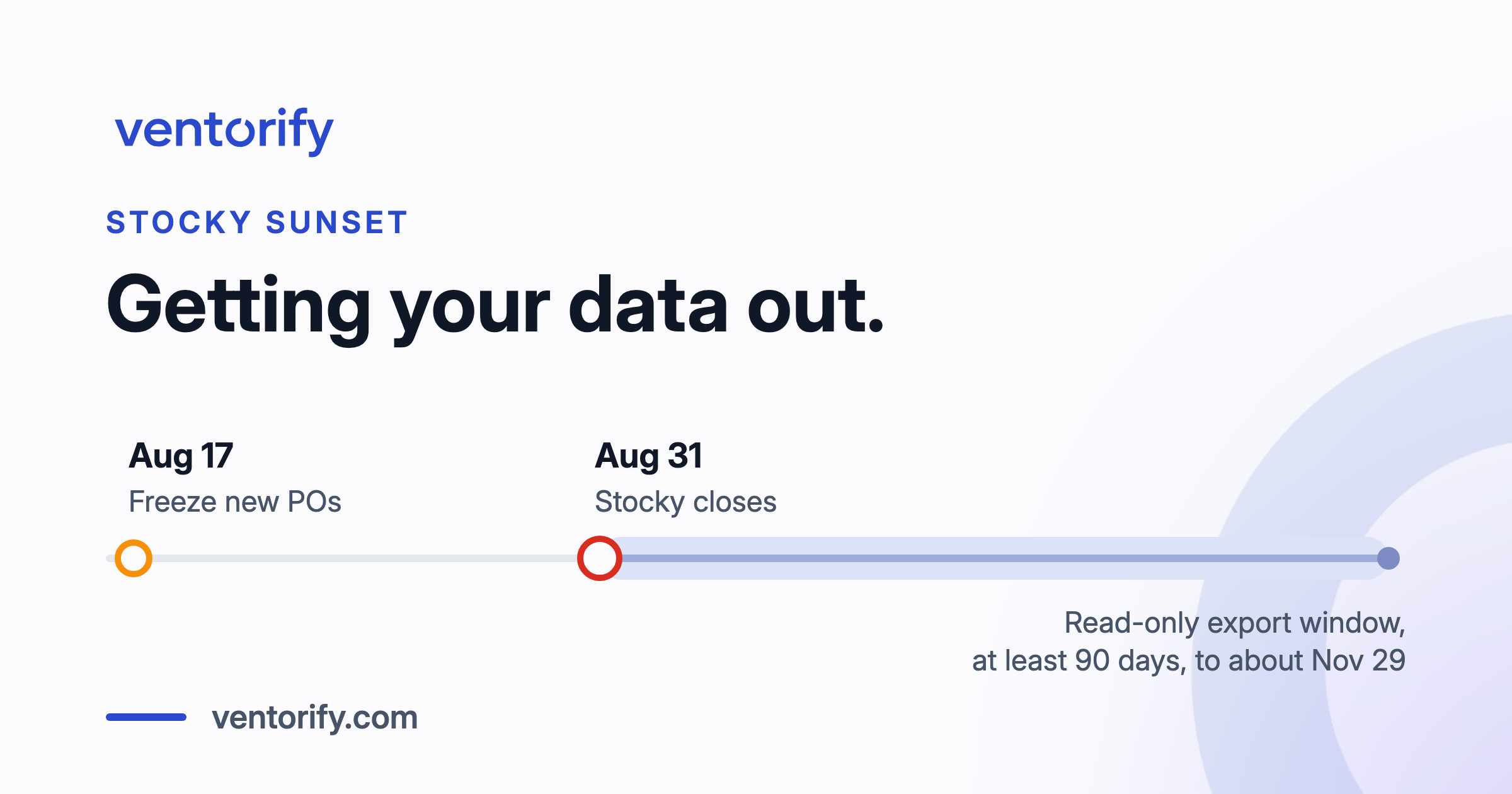Timeline running from August 17, 2026 to late November 2026, marking the purchase order freeze, the Stocky sunset on August 31, and the read-only export window that follows.